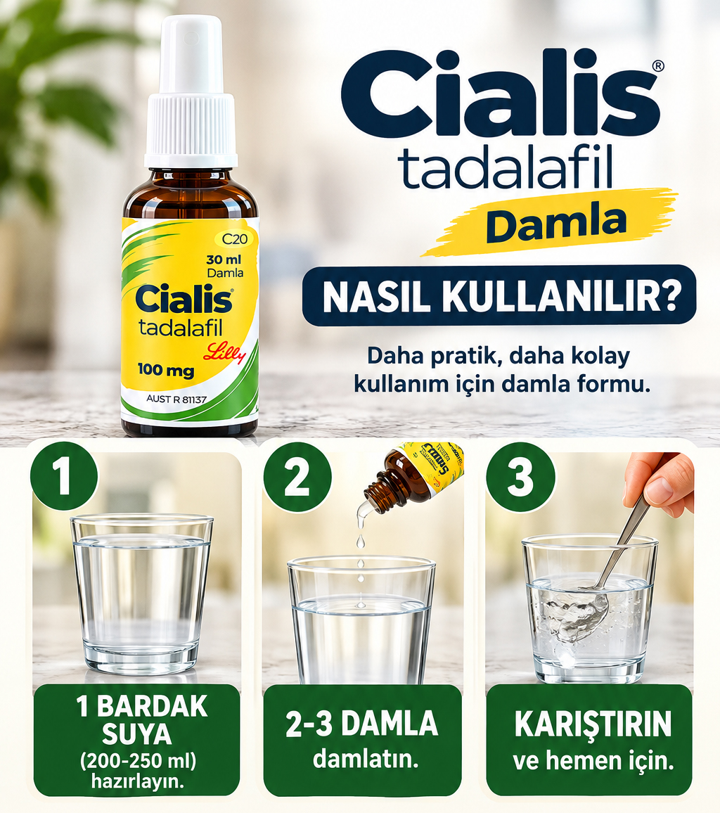 CİA DAMLA